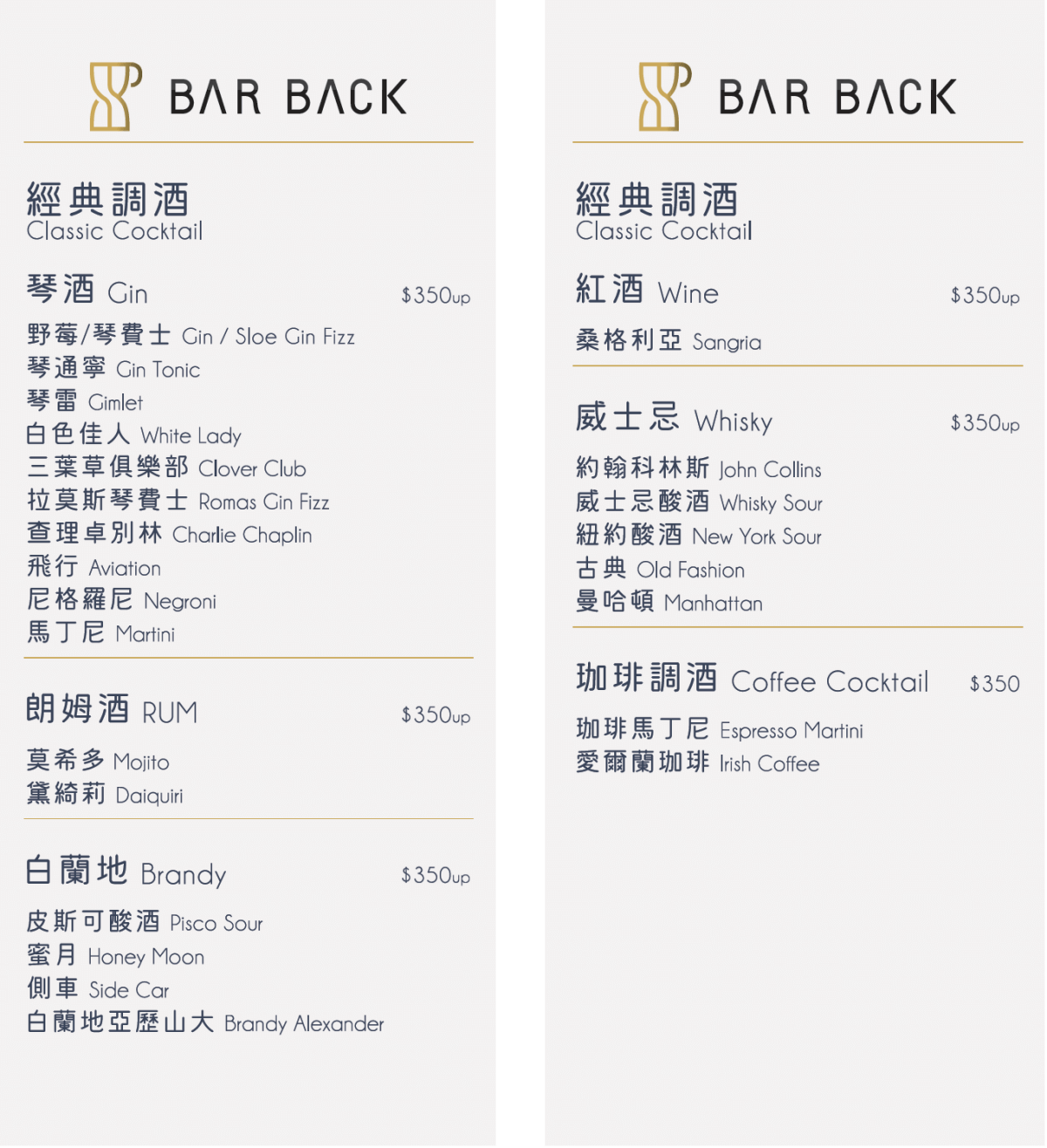 [新竹酒吧] Bar Back Cafe｜在熱鬧巨城商圈的巷內裡 隱藏著一間古意盎然的時髦酒吧・深夜咖啡廳