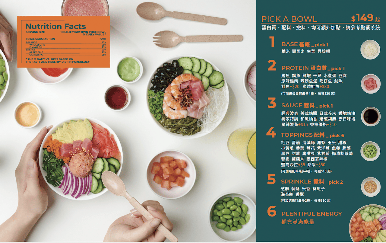 [新竹・竹北美食] Pokeology 樂聚波奇｜竹北遠百旁新穎時髦的美式波奇專賣店